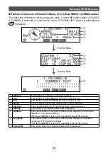 Preview for 25 page of Yaesu FTM-100DR Instruction Manual