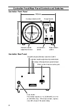 Preview for 4 page of Yaesu G-450ADC User Manual