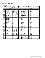 Preview for 96 page of Yaesu VL-1000 Technical Supplement