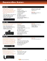 Preview for 11 page of Yaesu VX-450 series Product Manual