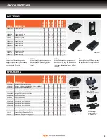 Preview for 15 page of Yaesu VX-450 series Product Manual