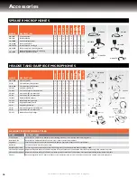 Preview for 16 page of Yaesu VX-450 series Product Manual