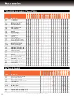 Preview for 18 page of Yaesu VX-450 series Product Manual