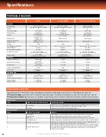 Preview for 26 page of Yaesu VX-450 series Product Manual