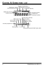 Preview for 6 page of Yaesu VX-6E Operating Manual