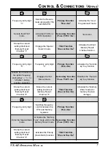 Preview for 9 page of Yaesu VX-6E Operating Manual