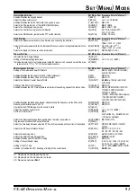 Preview for 93 page of Yaesu VX-6E Operating Manual