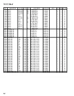 Preview for 62 page of Yaesu VX-7R Service Manual