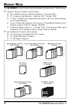 Preview for 44 page of Yaesu VX-8GR/GE Operating Manual