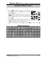 Preview for 59 page of Yaesu VX-8R Operating Manual