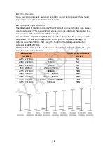 Preview for 4 page of Yaheetech 511034 Assembly Manual