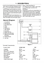 Preview for 19 page of Yakar 201 Operating Manual