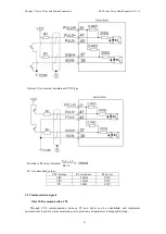 Preview for 20 page of YAKO ES2 Series User Manual