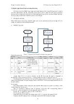 Preview for 31 page of YAKO ES2 Series User Manual