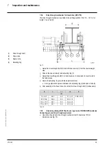 Preview for 93 page of Yale HOISTS SHAW-BOX SKA Operation & Service Manual