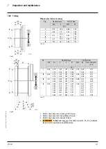 Preview for 147 page of Yale HOISTS SHAW-BOX SKA Operation & Service Manual