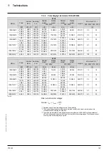 Preview for 157 page of Yale HOISTS SHAW-BOX SKA Operation & Service Manual