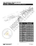 Preview for 26 page of Yale HOISTS YALELIFT 360 ATEX Operation Maintenance & Parts Manual