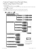 Preview for 21 page of Yale Lift-Tech nexTouch Installation And Programming Instructions