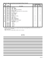 Preview for 63 page of Yale Lift-Tech SHAW-BOX Operation, Service & Parts Manual