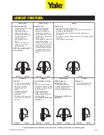 Preview for 7 page of Yale 5400LN SERIES Catalog