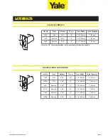 Preview for 11 page of Yale 5400LN SERIES Catalog