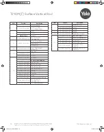 Preview for 10 page of Yale 7000 Series Parts Manual