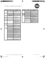 Preview for 12 page of Yale 7000 Series Parts Manual