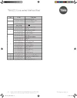 Preview for 20 page of Yale 7000 Series Parts Manual