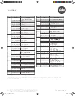 Preview for 28 page of Yale 7000 Series Parts Manual