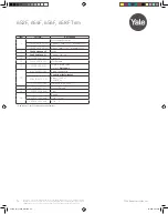 Preview for 34 page of Yale 7000 Series Parts Manual