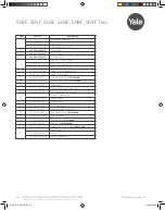 Preview for 48 page of Yale 7000 Series Parts Manual