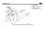 Preview for 10 page of Yale A245 Operating Manual