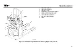 Preview for 11 page of Yale A245 Operating Manual