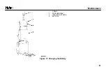 Preview for 69 page of Yale A245 Operating Manual