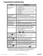 Preview for 34 page of Yale Assure Lock YRC256 Installation And Programming Instructions