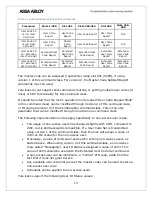 Preview for 50 page of Yale Assure Lock YRC256 Installation And Programming Instructions