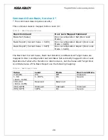 Preview for 66 page of Yale Assure Lock YRC256 Installation And Programming Instructions