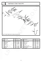 Preview for 24 page of Yale CPE Operating And Maintenance Manual