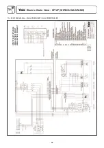 Preview for 26 page of Yale CPV Series Operating, Maintenance, Spare Parts And Wirind Diagrams