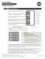 Preview for 6 page of Yale Delayed Egress 7100 Series Installation Instructions Manual