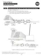 Preview for 15 page of Yale Delayed Egress 7100 Series Installation Instructions Manual