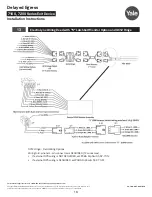 Preview for 18 page of Yale Delayed Egress 7100 Series Installation Instructions Manual