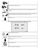 Preview for 52 page of Yale ERC030VA Manual