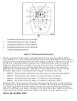 Preview for 54 page of Yale ERC030VA Manual