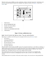 Preview for 55 page of Yale ERC030VA Manual