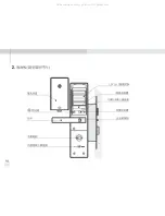 Preview for 39 page of Yale GATEMAN YDM 3109 User Manual