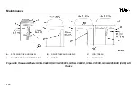 Preview for 174 page of Yale GDP040-070VX Operating Manual