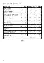 Preview for 6 page of Yale HW C Series Operating Instructions Manual