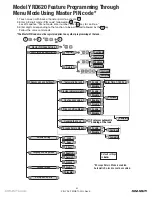 Preview for 21 page of Yale Real Living Assure Lock YRD226 Installation And Programming Instructions